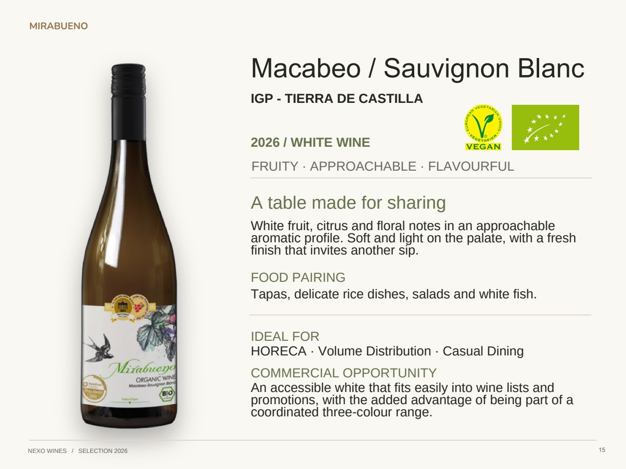 Slide 15 del catálogo Nexo Wines 2026